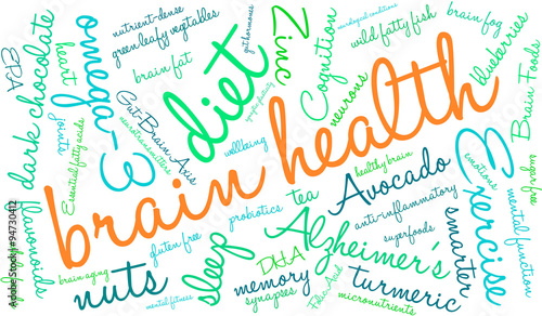 Brain Health Word Cloud
