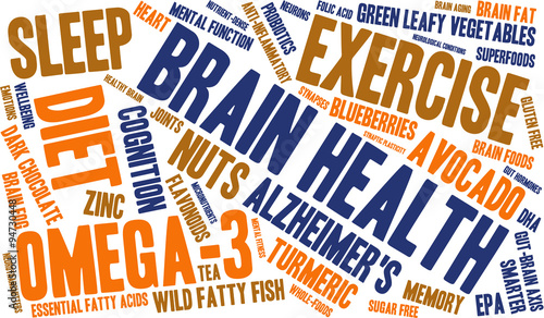 Brain Health Word Cloud
