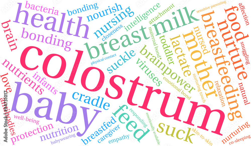 Colostrum Word Cloud Colostrum Word Cloud