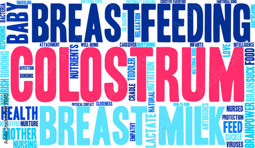 Colostrum Word Cloud