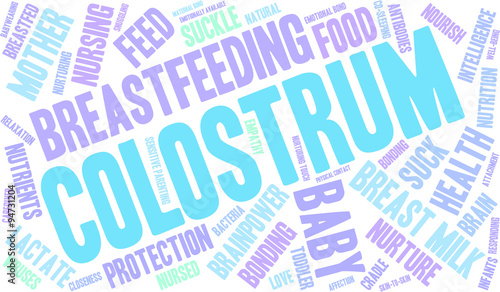 Colostrum Word Cloud