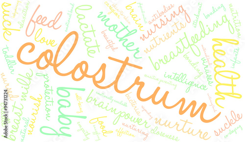 Colostrum Word Cloud