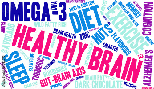 Healthy Brain Word Cloud