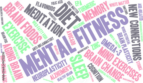 Mental Fitness Word Cloud