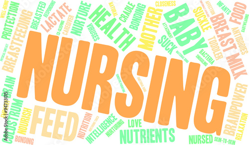 Nursing Word Cloud