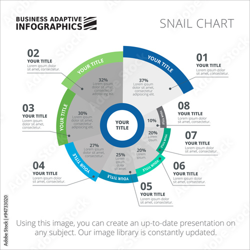 Snail chart template