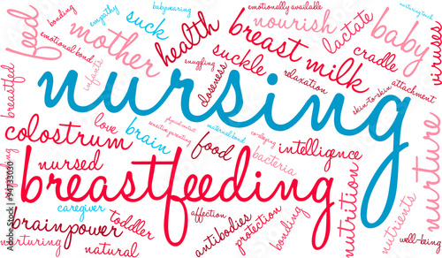 Nursing Word Cloud