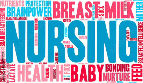 Nursing Word Cloud