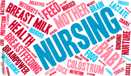 Nursing Word Cloud