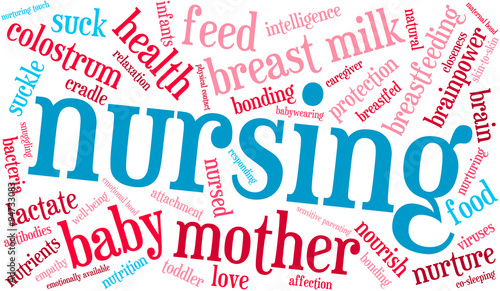 Nursing Word Cloud