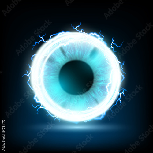 human eye