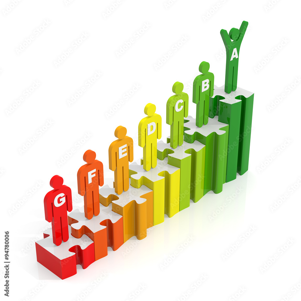 Energy Efficiency Energy Efficiency