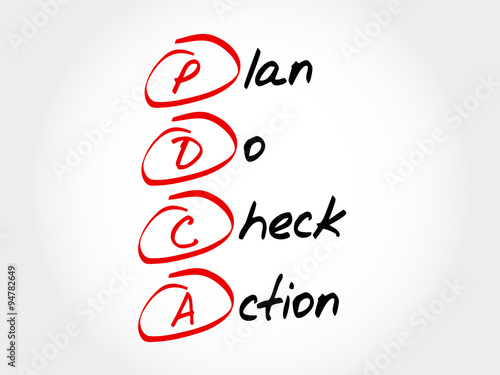 PDCA - Plan Do Check Action, acronym business concept