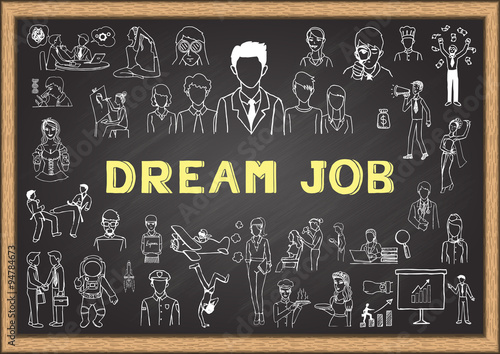 Doodle about dream job on chalkbaord