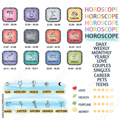 Horoscope,twelve signs of the zodiac and planets for apps,magazines,web,flat isolated