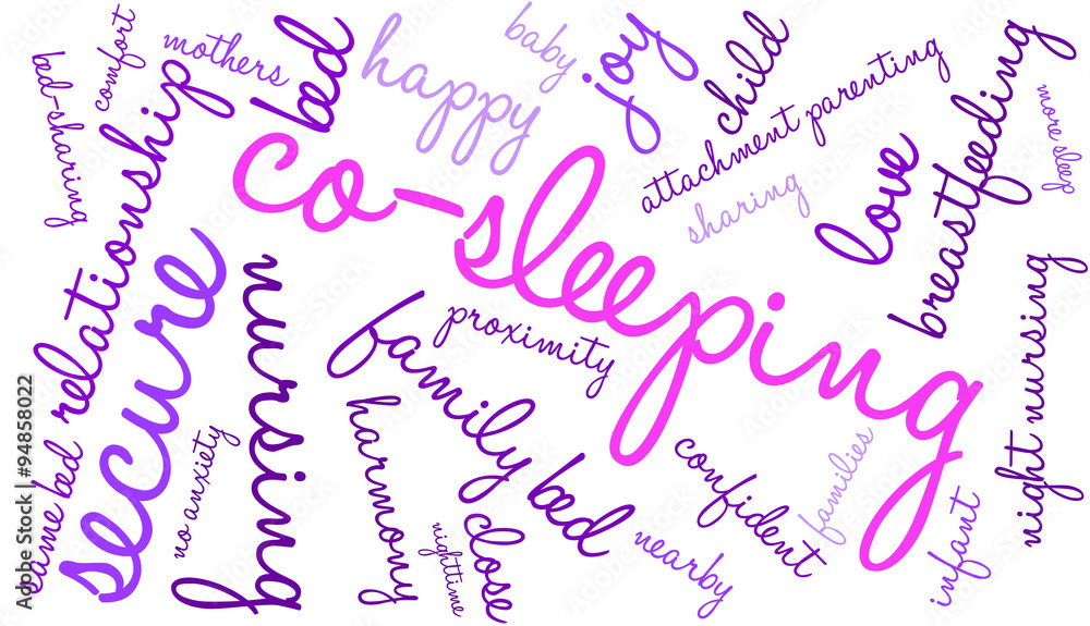 Co-Sleeping Word Cloud Co-Sleeping Word Cloud