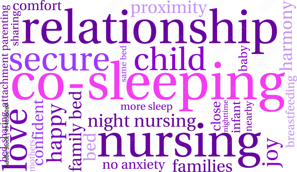 Co-Sleeping Word Cloud Co-Sleeping Word Cloud