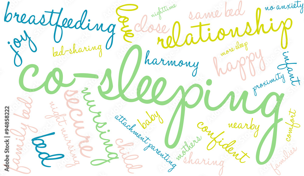 Co-Sleeping Word Cloud Co-Sleeping Word Cloud