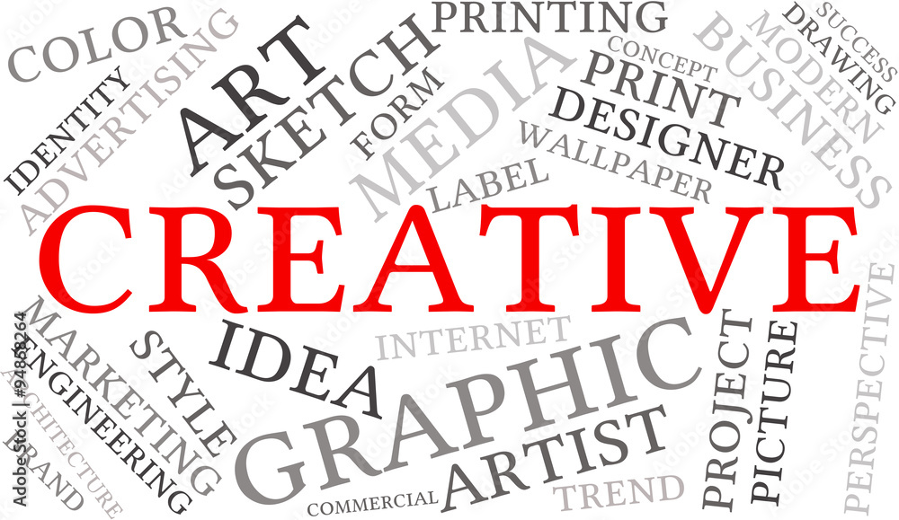 Creative Business Word Cloud