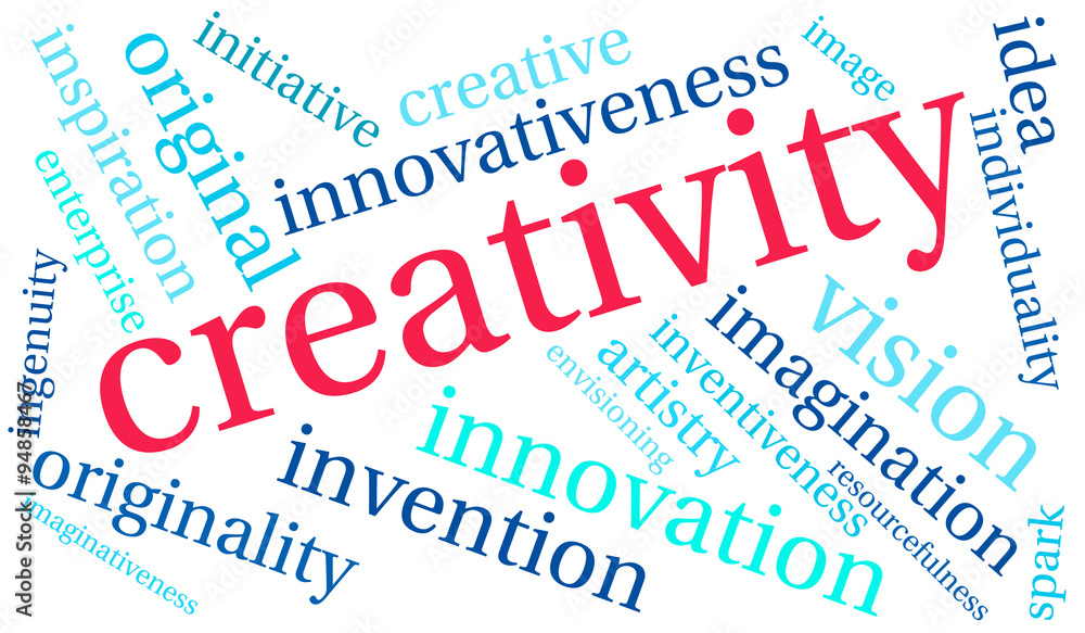Creativity Word Cloud Creativity Word Cloud