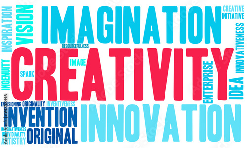 Creativity Word Cloud