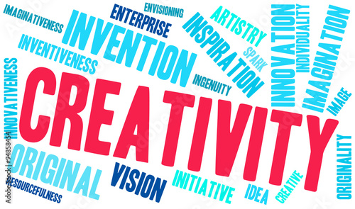 Creativity Word Cloud