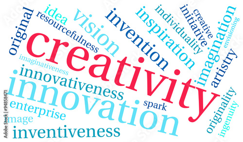 Creativity Word Cloud