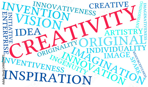 Creativity Word Cloud