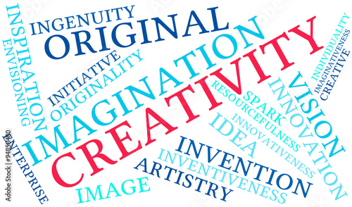 Creativity Word Cloud