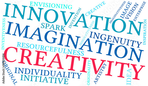 Creativity Word Cloud