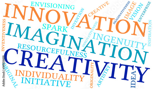 Creativity Word Cloud