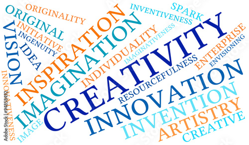 Creativity Word Cloud