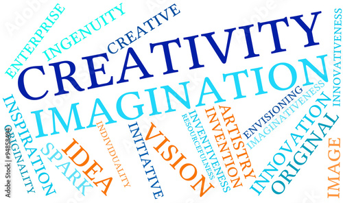 Creativity Word Cloud