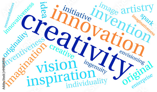 Creativity Word Cloud