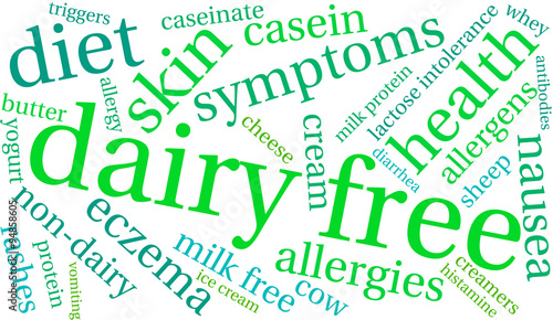 Dairy Free Word Cloud