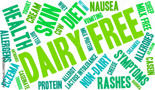 Dairy Free Word Cloud