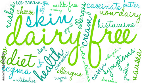 Dairy Free Word Cloud
