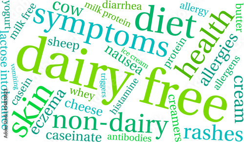 Dairy Free Word Cloud