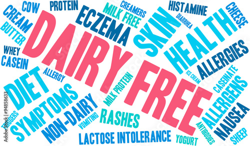 Dairy Free Word Cloud