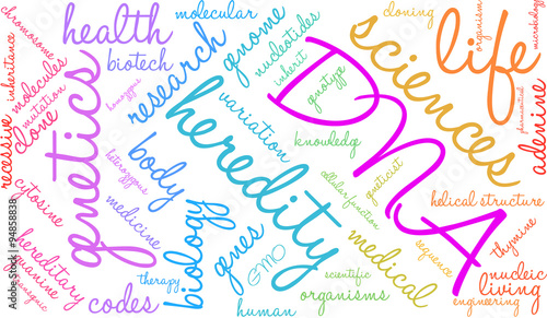DNA Word Cloud