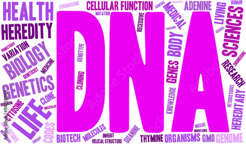 DNA Word Cloud