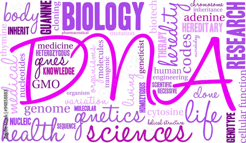 DNA Word Cloud