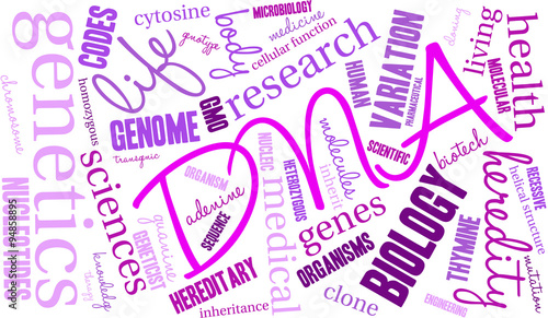 DNA Word Cloud