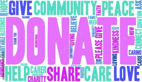 Donate Word Cloud