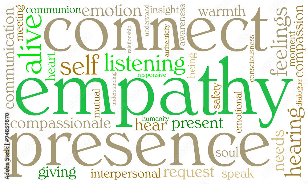 Fototapeta premium Empathy Word Cloud