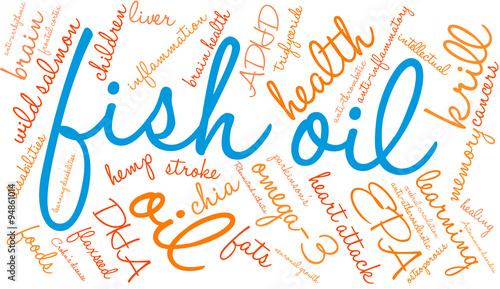 Fish Oil Word Cloud