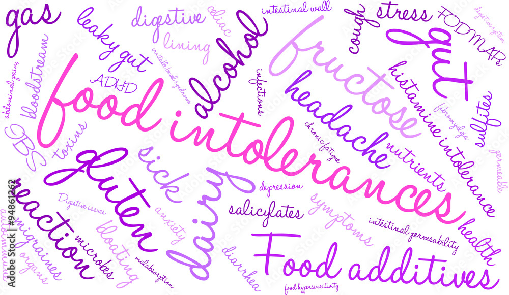 Food Intolerances word cloud on a white background. 