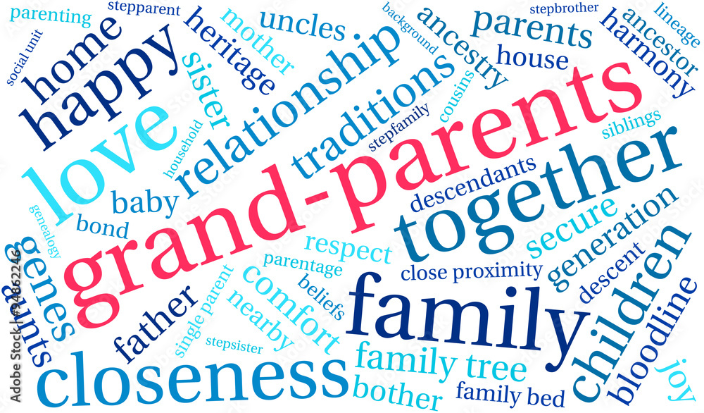 Parents Word Cloud Parents Word Cloud