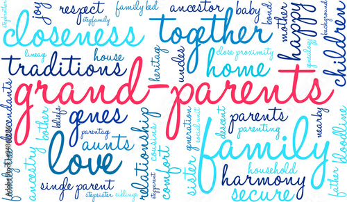Parents Word Cloud