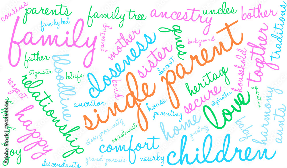 Single Parent Word Cloud Single Parent Word Cloud